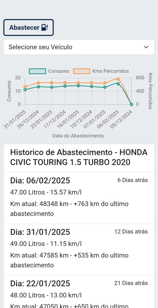 Imagem do sistema 2